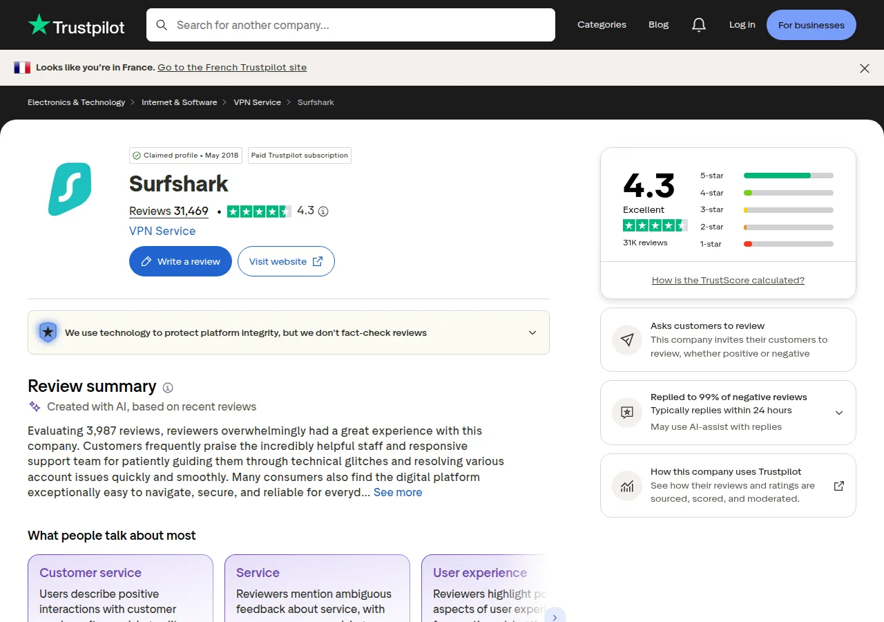 The Surfshark Trustpilot profile showing 4.3 out of 5 from 31,469 reviews