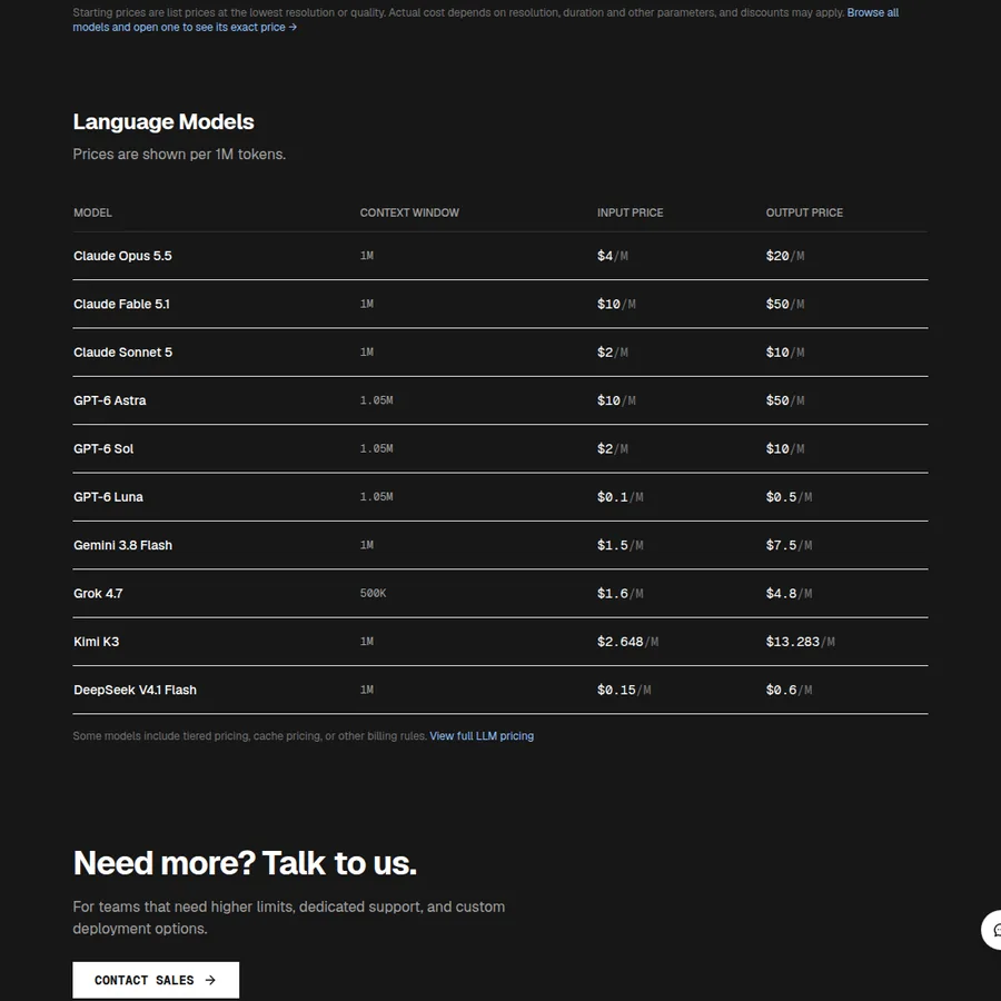 WaveSpeedAI language model pricing per million tokens